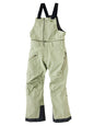 TB Pant