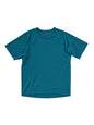 PPP S/S