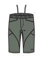 Sky Short