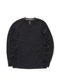 Axio 3D L/S
