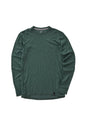 WS Axio Lite L/S